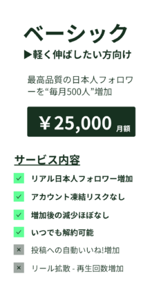 スマートプラン