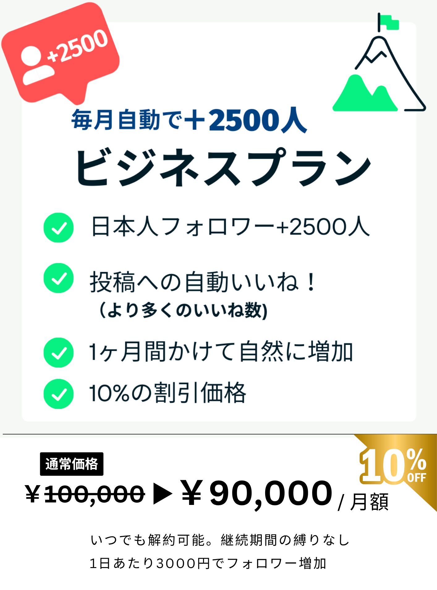 ビジネスプラン